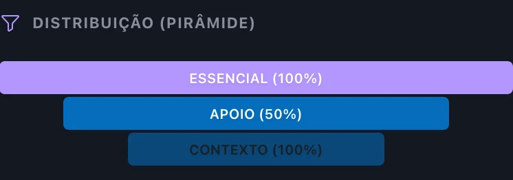 SEO com direção - Métricas do Scripty